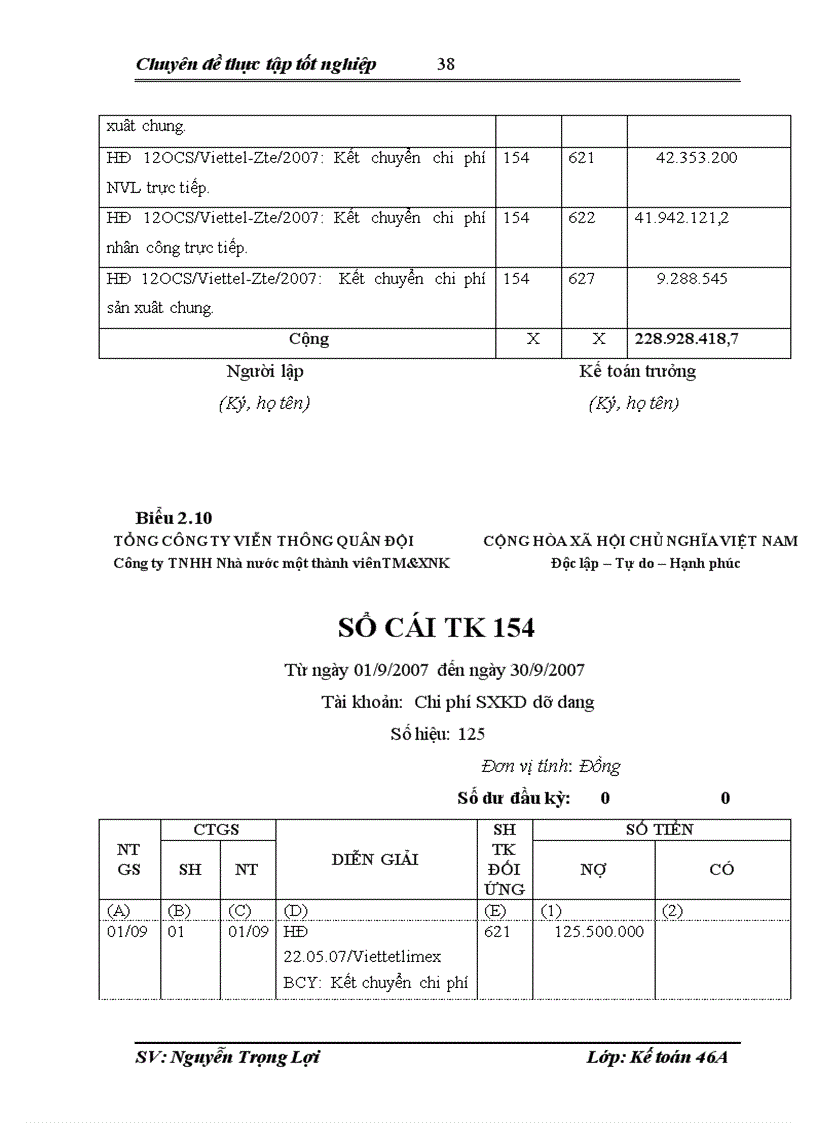 image for page Hoàn thiện kế toán chi phí doanh thu và xác định kết quả cung cấp dịch vụ tại Công ty thương mại và XNK Viettel 1