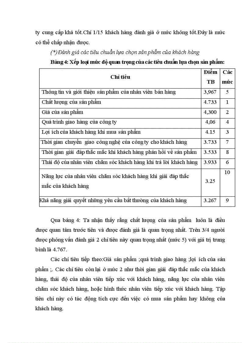 image for page Giải pháp nâng cao chất lượng dịch vụ khách hàng của công ty cổ phần phát triển công nghệ Đất Việt