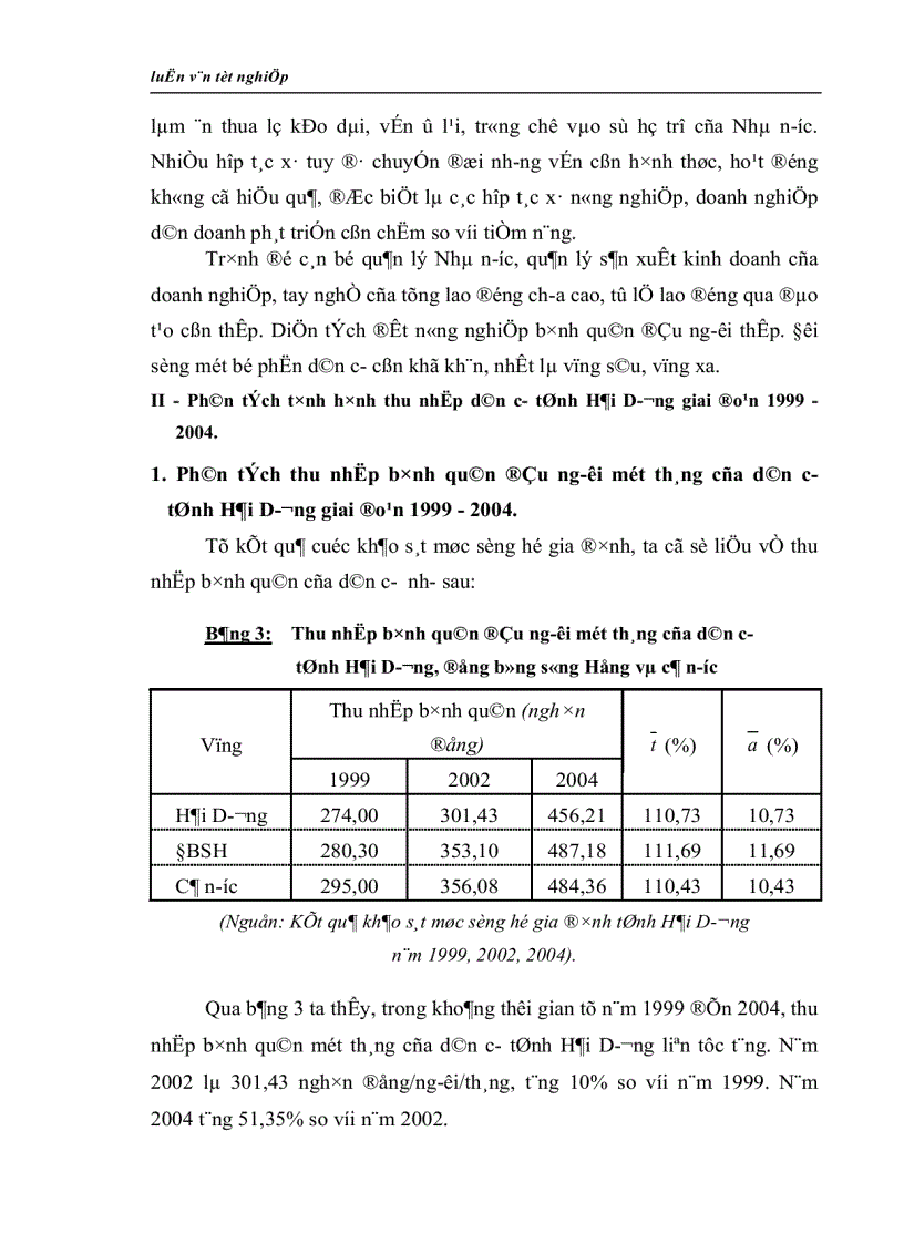 image for page Vận dụng một số phương pháp thống kê để phân tích tình hình thu nhập của dân cư tỉnh Hải Dương giai đoạn 1999 2004 1