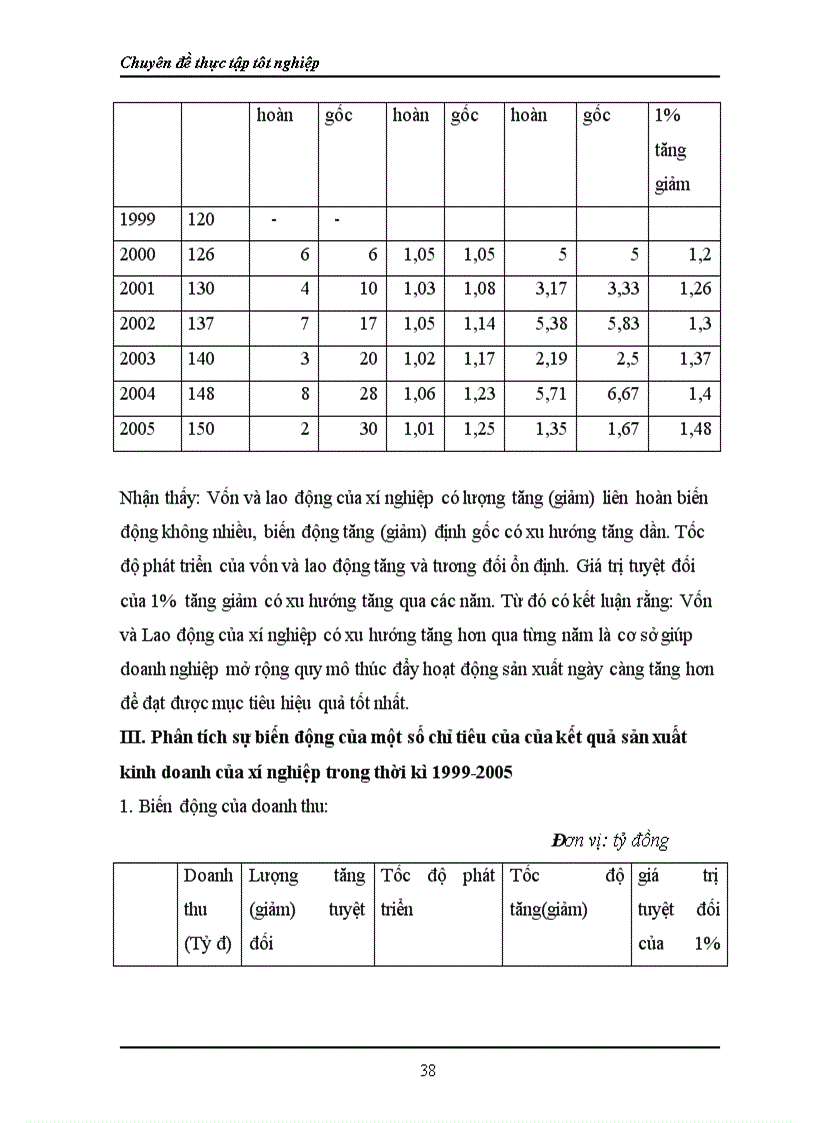 image for page Vận dụng một số phương pháp thống kê nghiên cứu hoạt động sản xuất kinh doanh của xí nghiệp thiết bị y tế 130 công ty dược và trang thiết bị quân đội 1