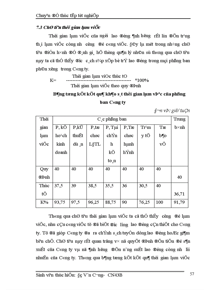 image for page Một số biện pháp nhằm nâng cao hiệu quả công tác quản lý lao động tại Công ty Cổ phần Cơ khí và Xây lắp số 7 1