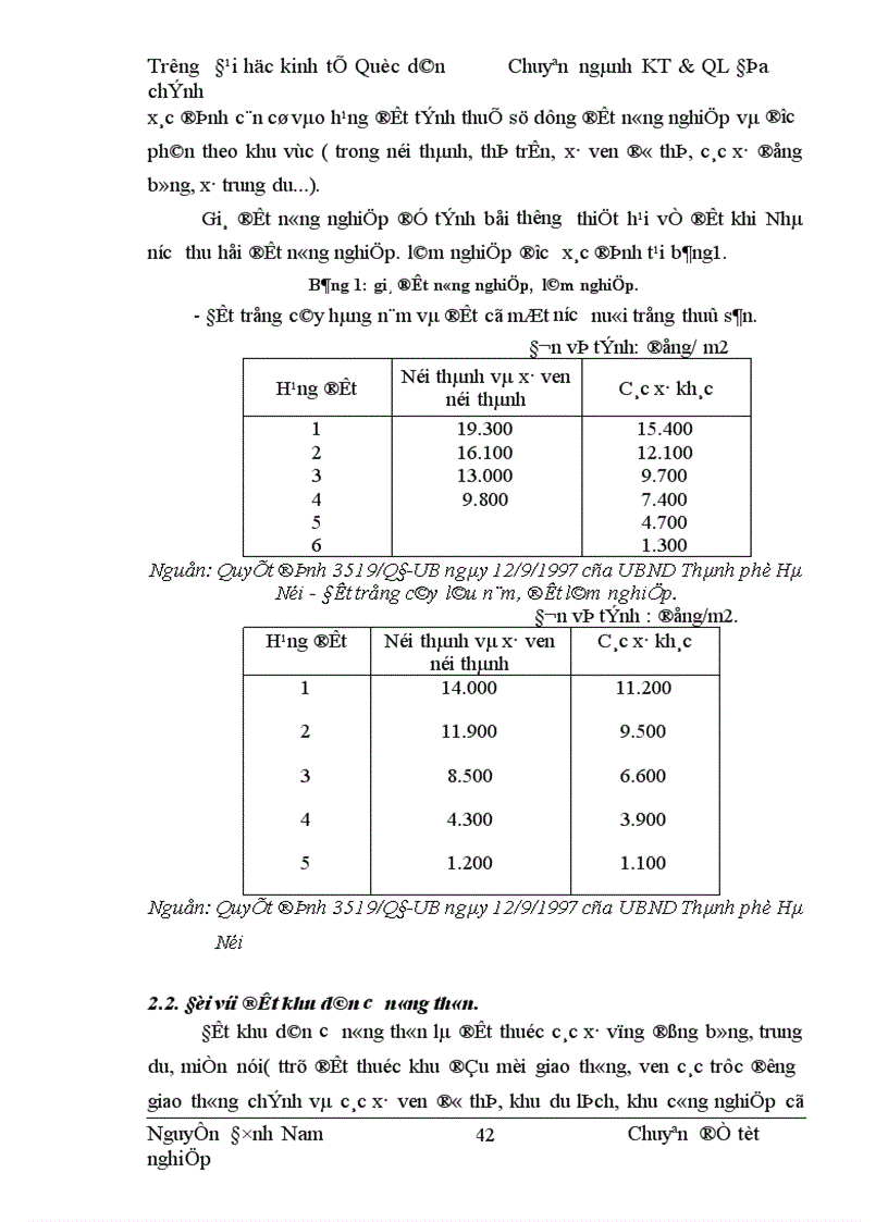 image for page Thực trạng và giải pháp nhằm hoàn thiện công tác xác định giá đất bồi thường thiệt hại khi giải phóng mặt bằng trên địa bàn Huyện Từ Liêm Thành phố Hà Nội