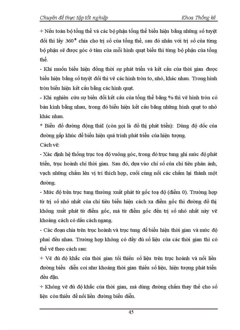 image for page Nghiên cứu thống kê tình hình giáo dục đào tạo Đại học chính quy tại trường Đại học Kinh tế quốc dân thời kỳ cccccc