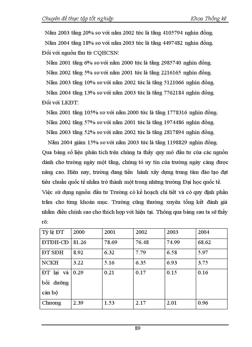 image for page Nghiên cứu thống kê tình hình giáo dục đào tạo Đại học chính quy tại trường Đại học Kinh tế quốc dân thời kỳ cccccc