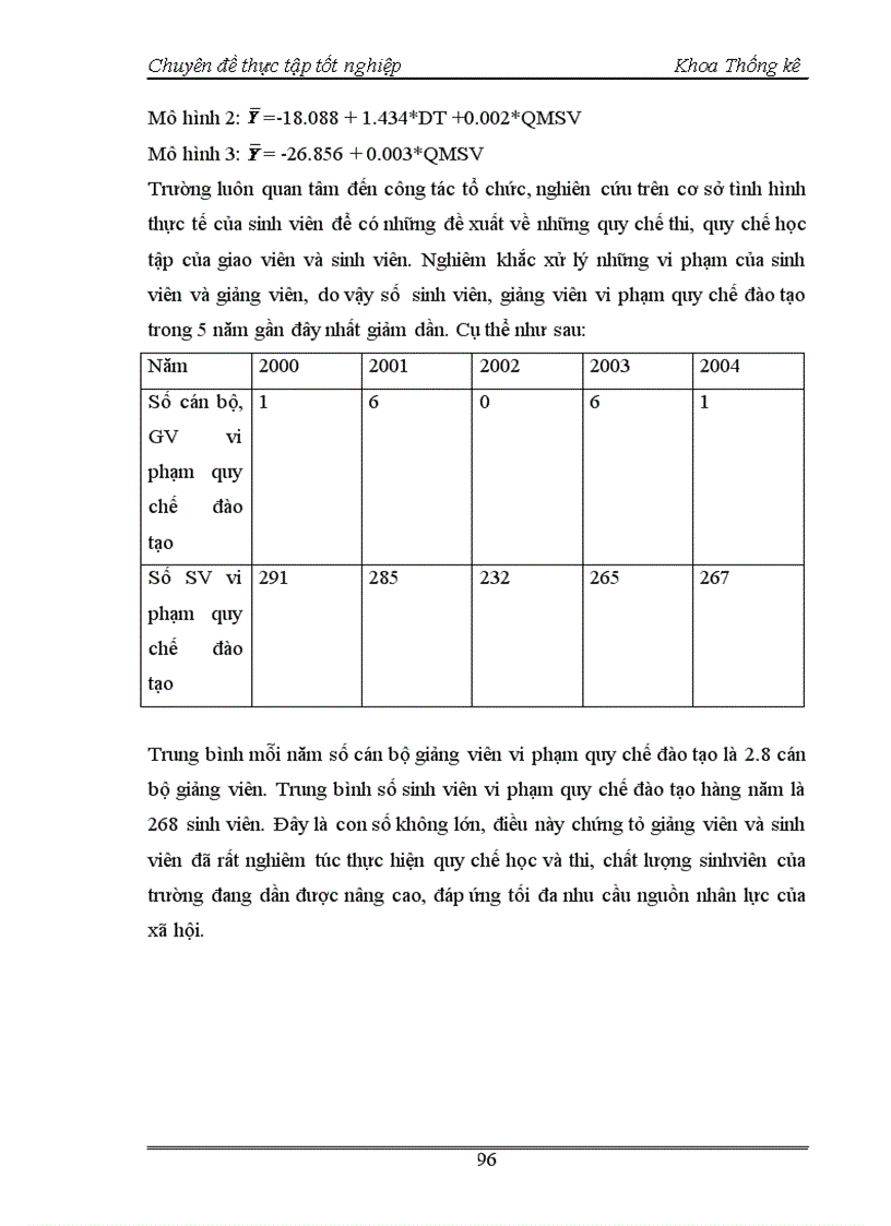 image for page Nghiên cứu thống kê tình hình giáo dục đào tạo Đại học chính quy tại trường Đại học Kinh tế quốc dân thời kỳ cccccc