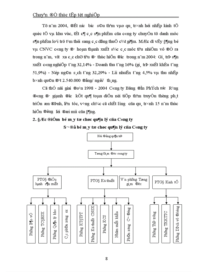 image for page Thực trạng và giải pháp đầu tư nâng cao khả năng cạnh tranh của Công ty Cổ phần Bóng đèn Phích nước Rạng Đông 1