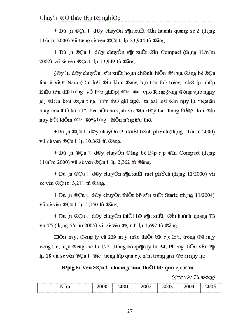 image for page Thực trạng và giải pháp đầu tư nâng cao khả năng cạnh tranh của Công ty Cổ phần Bóng đèn Phích nước Rạng Đông 1