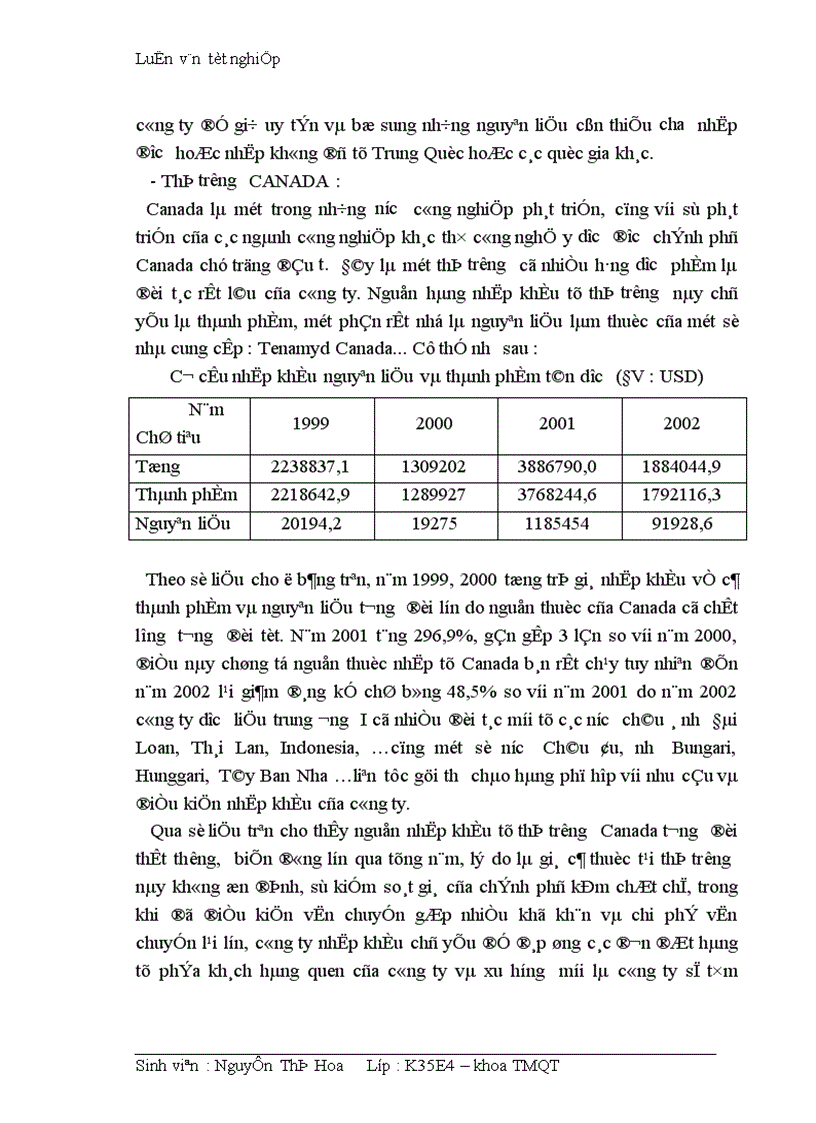 image for page Hoàn thiện quy trình nhập khẩu nguyên liệu và thành phẩm tân dược tại Công ty dược liệu TWI Hà Nội 1