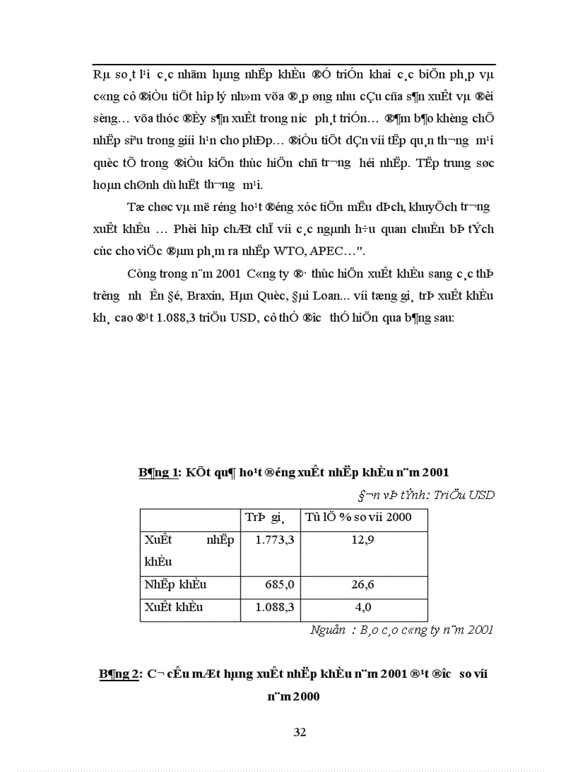 image for page Tác động của đầu tư trực tiếp nước ngoài tới hoạt động xuất nhập khẩu của Công ty kinh doanh và xuất nhập khẩu Viglacera 1