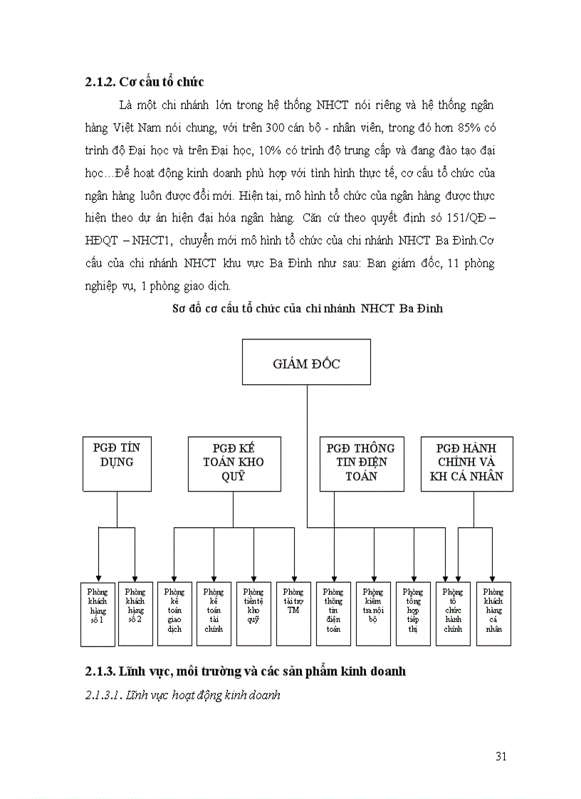 image for page Mở rộng hoạt động thanh toán L C nhập khẩu tại chi nhánh NHCT khu vực Ba Đình