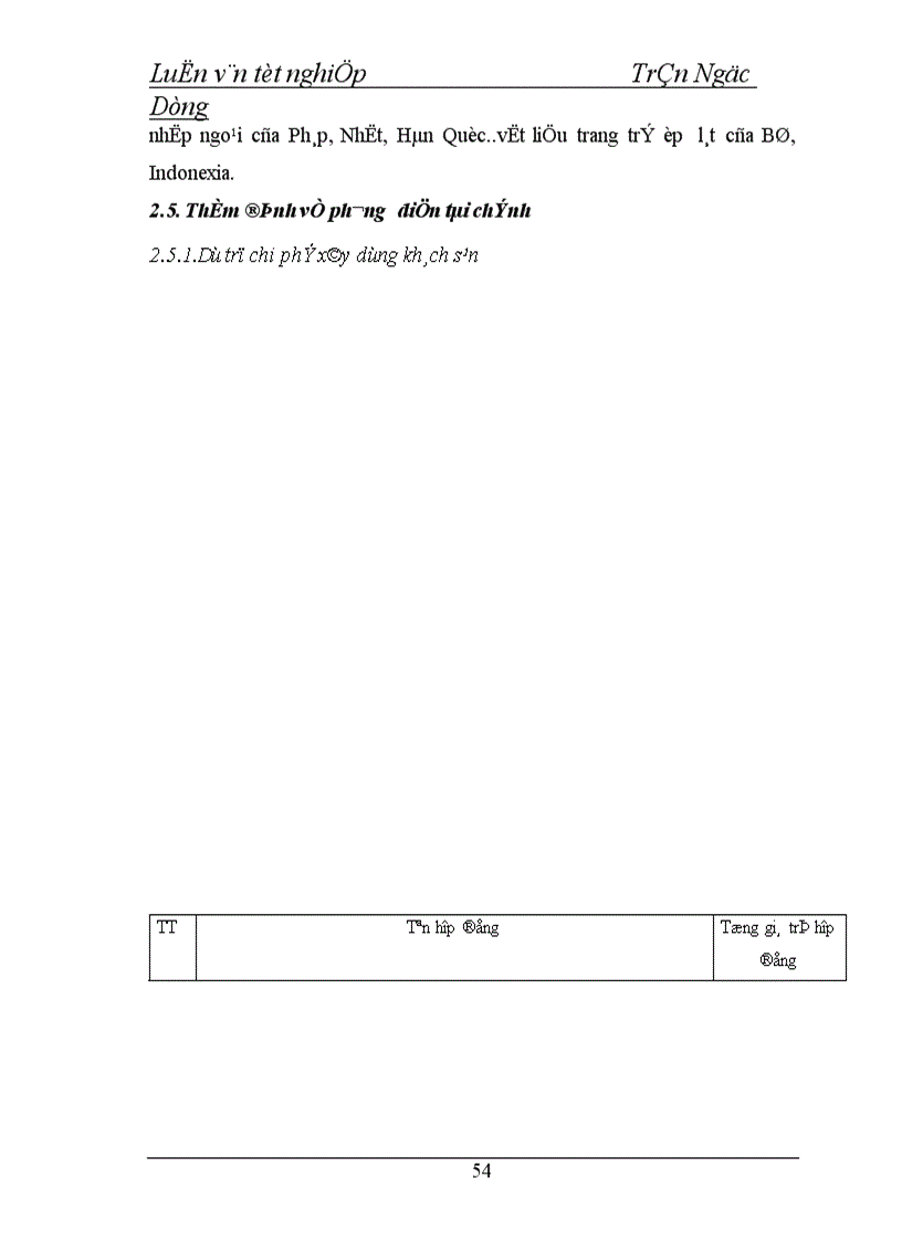 image for page Một số giải pháp nâng cao chất lượng thẩm định dự án đầu tư tại Sở giao dịch I Ngân hàng Công thương Việt Nam