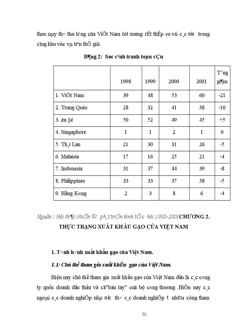 image for page Đánh giá 20 năm đổi mới vừa qua chúng ta đã đạt được nhiều thành tựu to lớn có ý nghĩa lịch sử tạo điều kiện để chúng ta chuyển sang thời kỳ mới đó là thời kỳ CNH HĐH đất nước