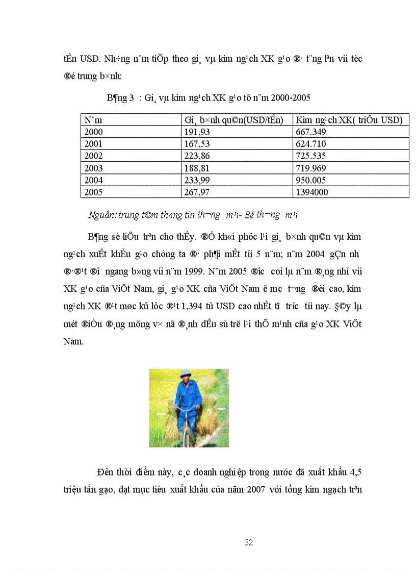 image for page Đánh giá 20 năm đổi mới vừa qua chúng ta đã đạt được nhiều thành tựu to lớn có ý nghĩa lịch sử tạo điều kiện để chúng ta chuyển sang thời kỳ mới đó là thời kỳ CNH HĐH đất nước