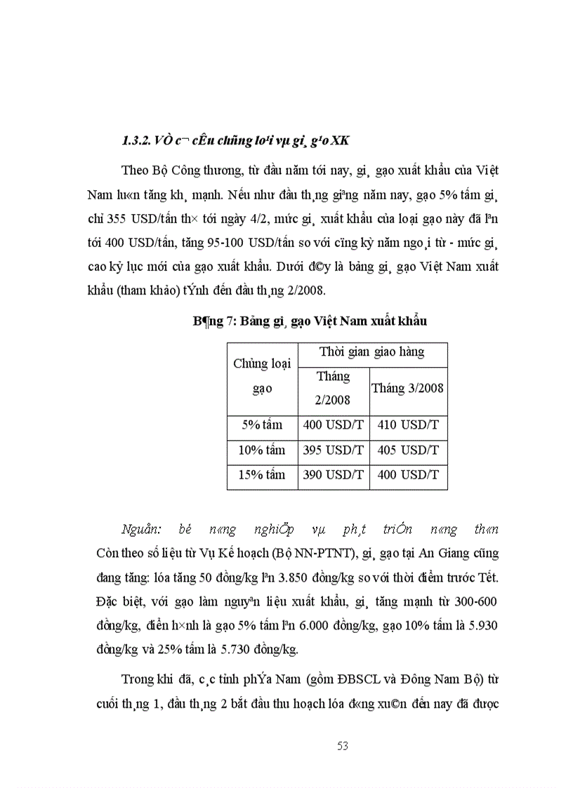 image for page Đánh giá 20 năm đổi mới vừa qua chúng ta đã đạt được nhiều thành tựu to lớn có ý nghĩa lịch sử tạo điều kiện để chúng ta chuyển sang thời kỳ mới đó là thời kỳ CNH HĐH đất nước