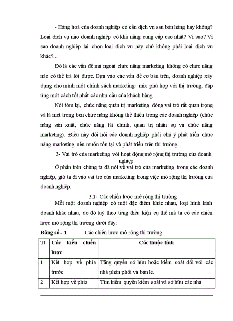 image for page Chiến lược Marketing mix với việc mở rộng thị trường của Công ty Kính Đáp Cầu Bắc Ninh 1