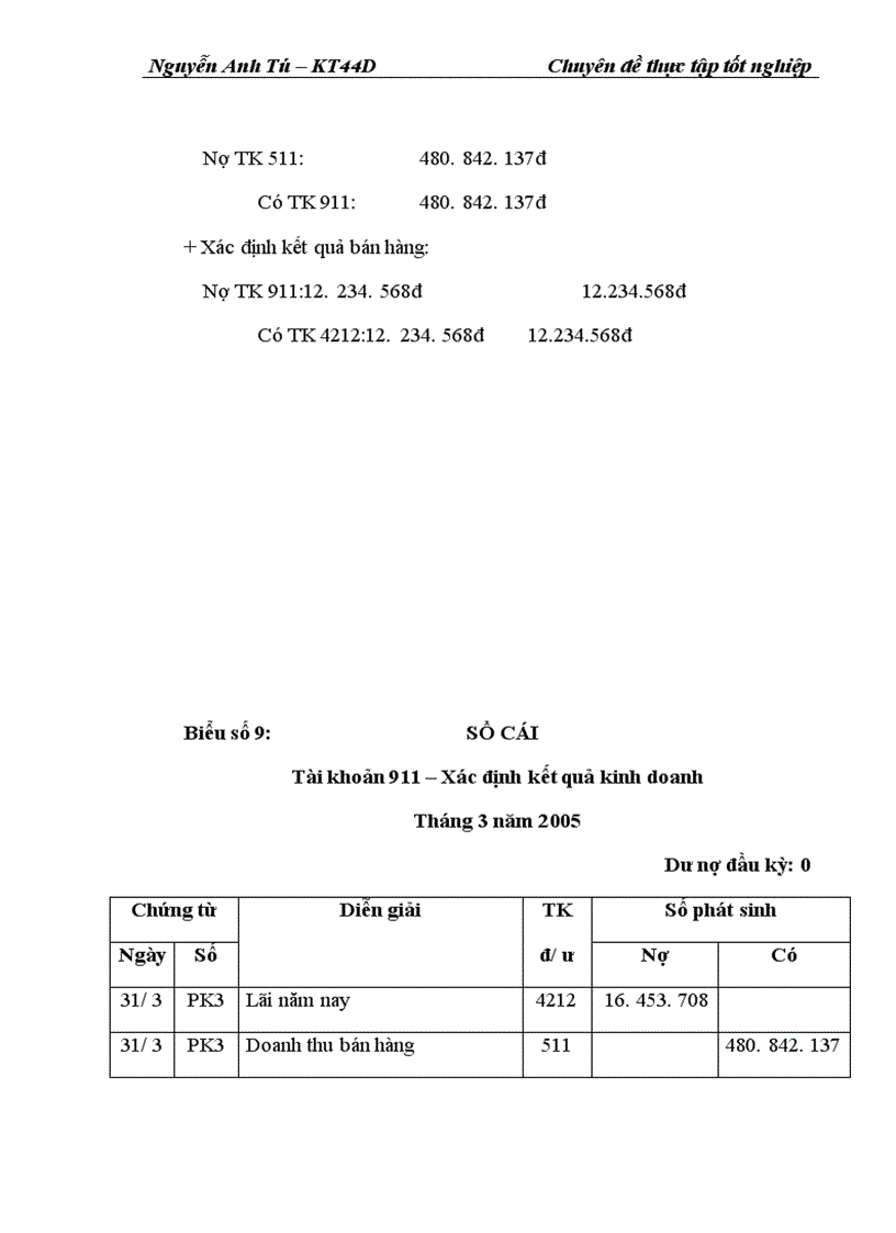 image for page Kế toán bán hàng và xác định kết quả bán hàng tại Công ty thiết bị Thể dục Thể thao Việt Hà 1