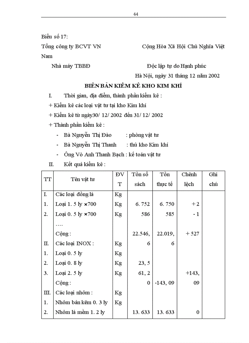 image for page Hoàn thiện công tác kế toán nguyên vật liệu tại Nhà máy Thiết bị Bưu điện 1
