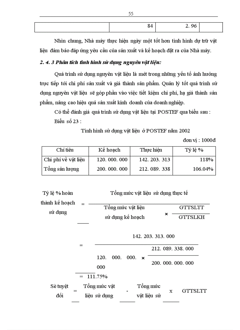 image for page Hoàn thiện công tác kế toán nguyên vật liệu tại Nhà máy Thiết bị Bưu điện 1