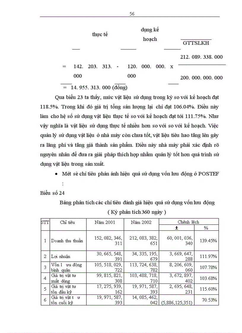 image for page Hoàn thiện công tác kế toán nguyên vật liệu tại Nhà máy Thiết bị Bưu điện 1