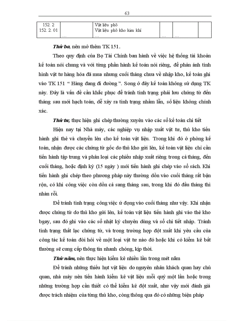 image for page Hoàn thiện công tác kế toán nguyên vật liệu tại Nhà máy Thiết bị Bưu điện 1