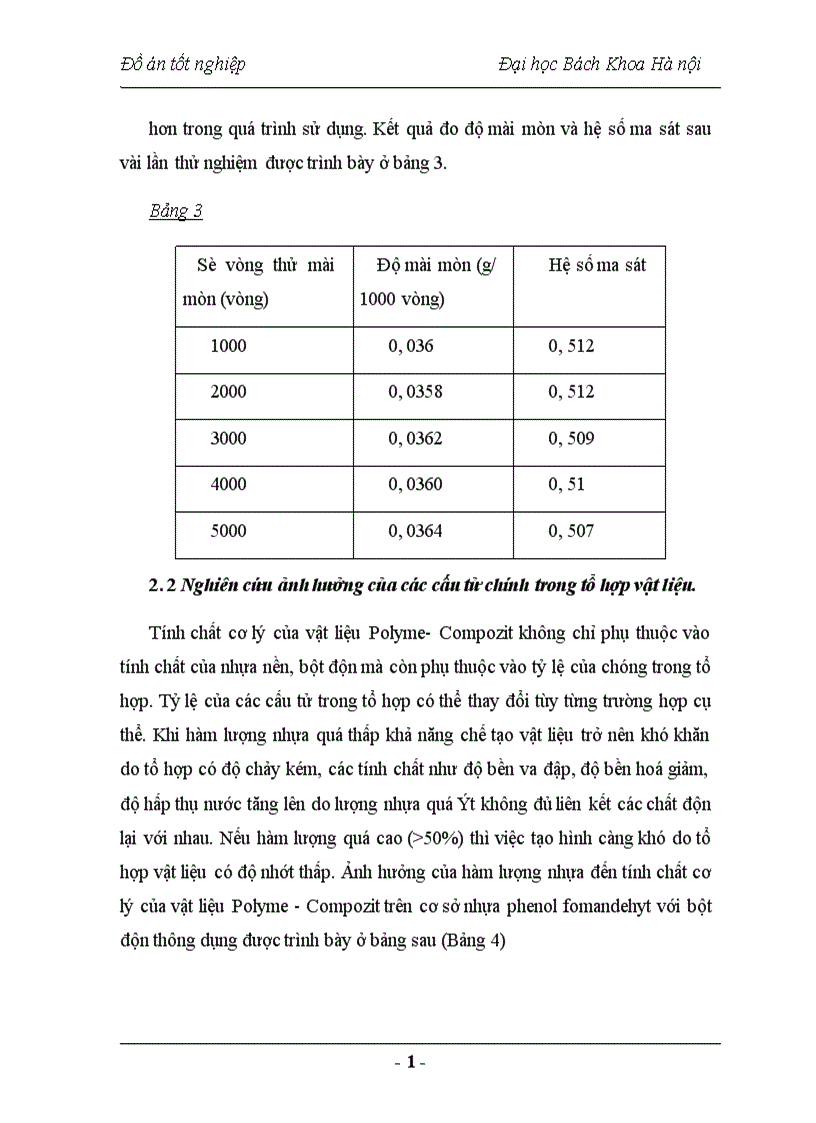 image for page Nghiên cứu chế tạo vật liệu Compozit sử dụng trong lĩnh vực vật liệu ma sát