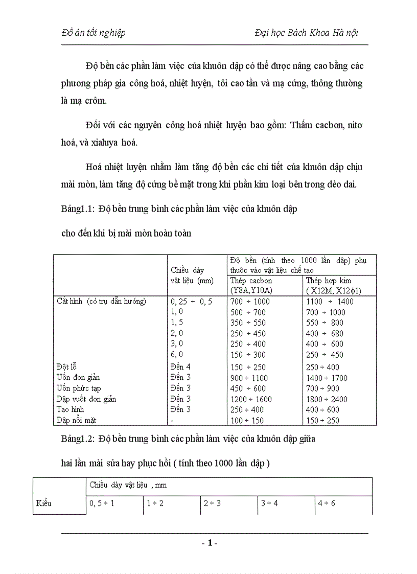 image for page Nghiên cứu chế tạo vật liệu Compozit sử dụng trong lĩnh vực vật liệu ma sát