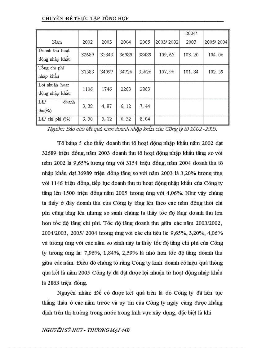 image for page Giải pháp nâng cao hiệu quả hoạt động nhập khẩu vật tư thiết bị tại Công ty xây dựng cấp thoát nước