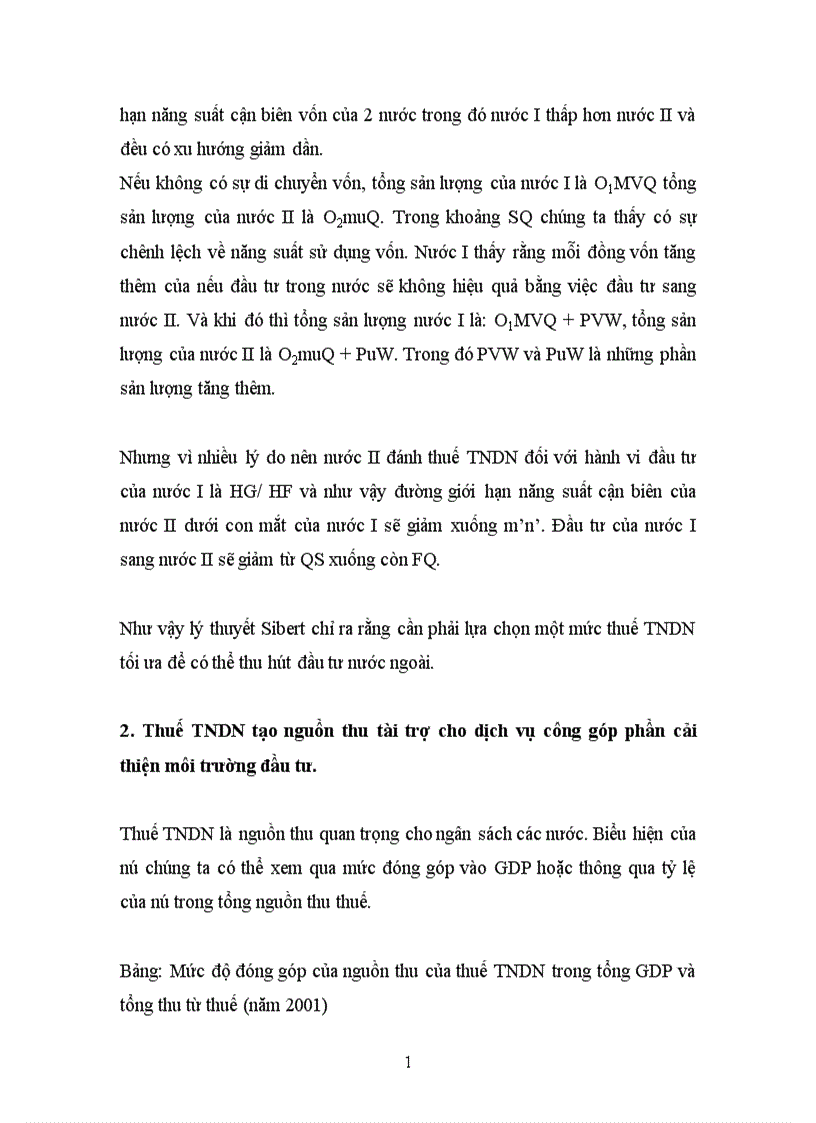 image for page Đánh giá tác động của thuế TNDN đến hoạt động đầu tư ở Việt Nam 1