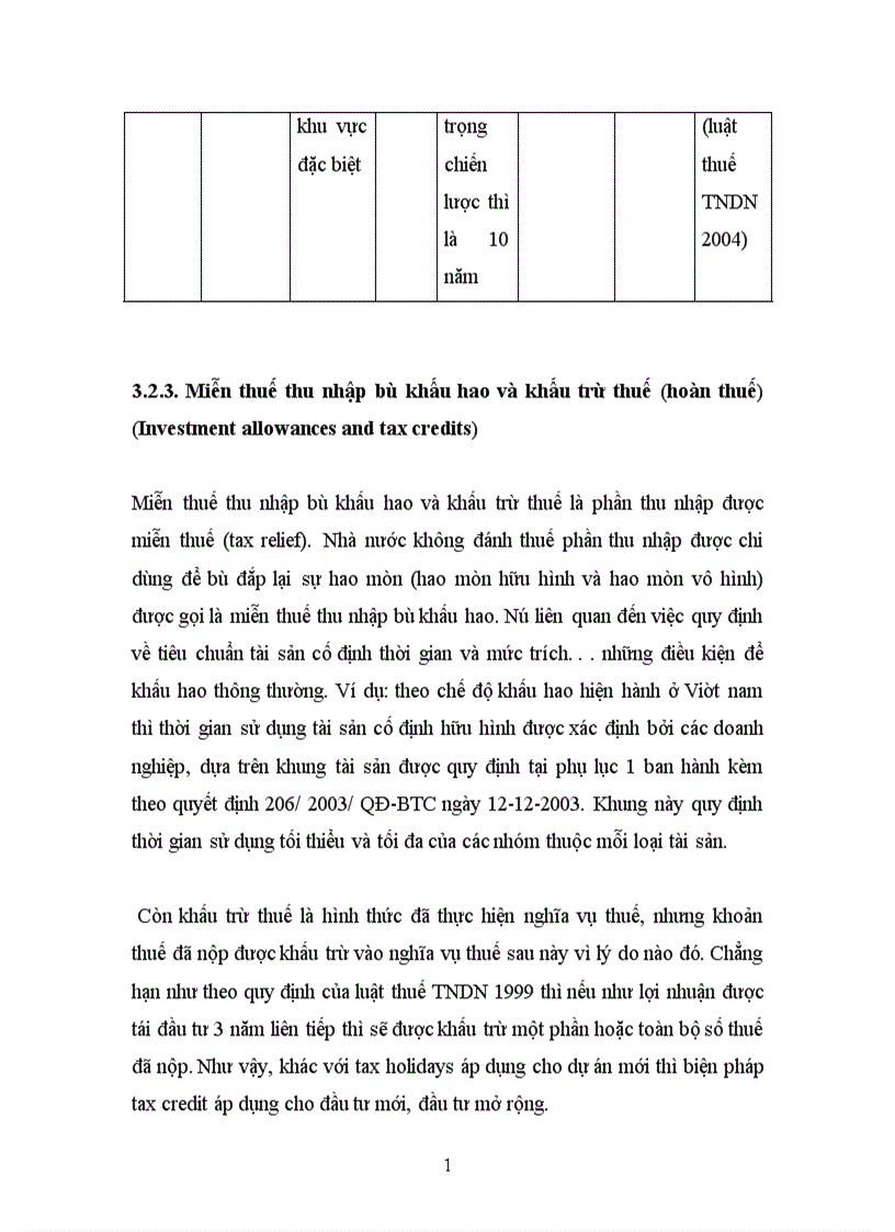 image for page Đánh giá tác động của thuế TNDN đến hoạt động đầu tư ở Việt Nam 1