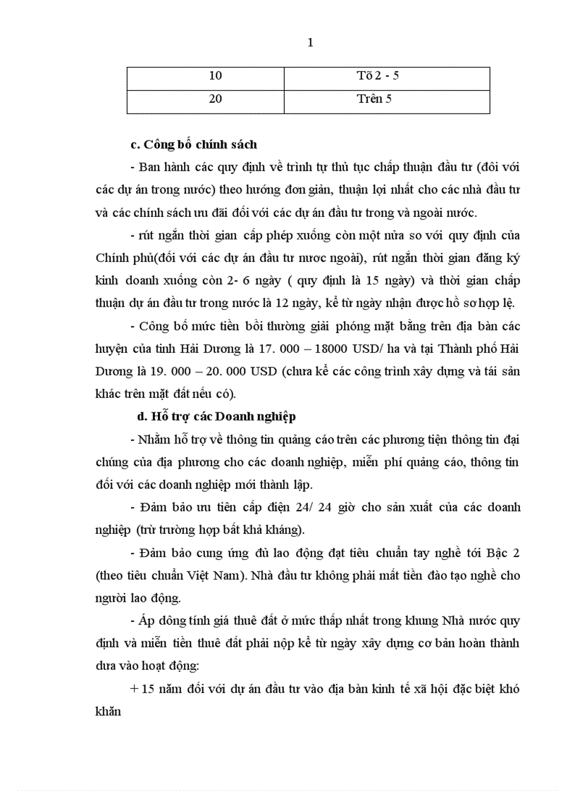 image for page Quy hoạch xây dựng sử dụng đất xây dựng bảo vệ môi trường sinh thái đẩy nhanh tốc độ tăng trưởng kinh tế nâng cao đời sống vật chất tinh thần của nhân dân thành phố Hải Dương