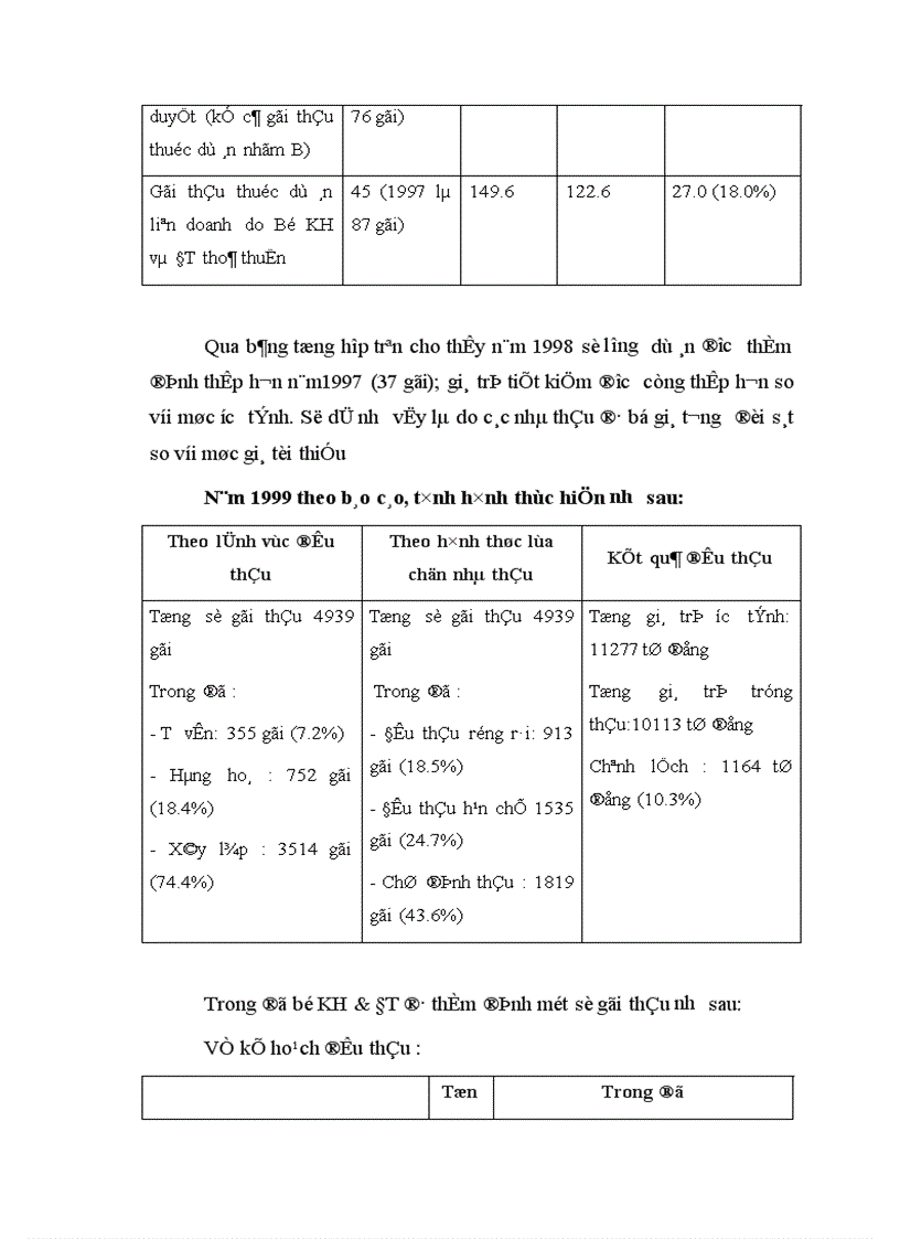 image for page Một số giải pháp nhằm nâng cao hiệu quả trong công tác đấu thầu tuyển chọn tư vấn hiện nay 1