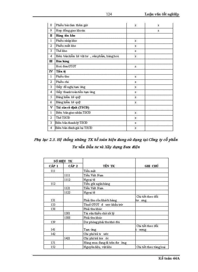 image for page Lập và phân tích Báo cáo tài chính tại Công ty cổ phần Tư vấn Đầu tư và Xây dựng Bưu điện 1