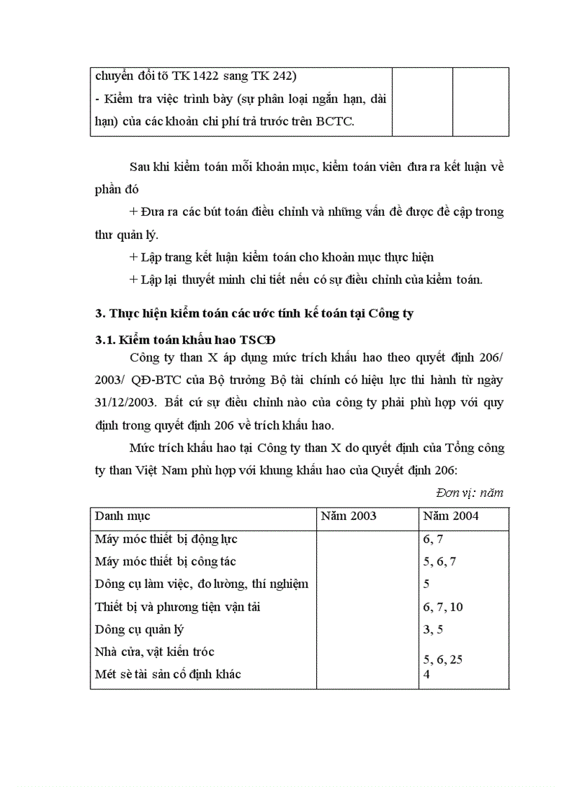image for page quy trình kiểm toán các ước tính kế toán trong kiểm toán báo cáo tài chính