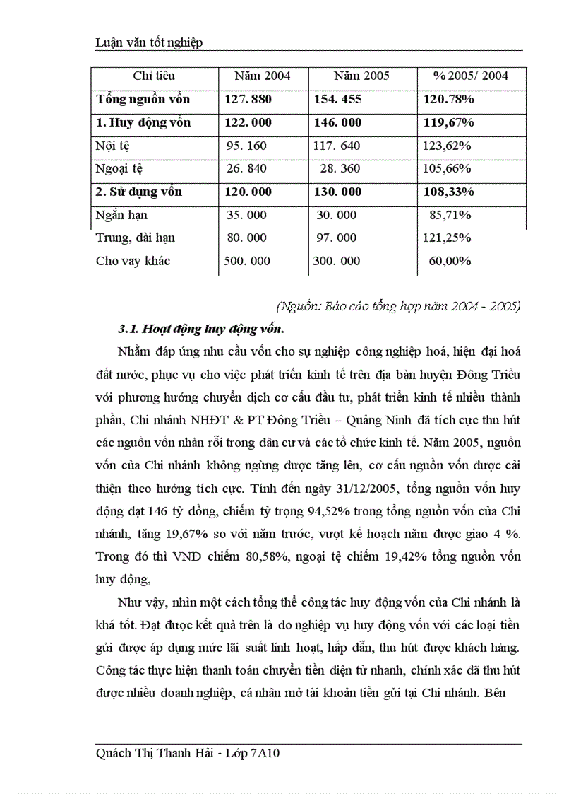image for page Giải pháp tăng cường công tác huy động vốn tại Chi nhánh Ngân hàng Đầu tư và Phát triển Đông Triều Quảng Ninh 1