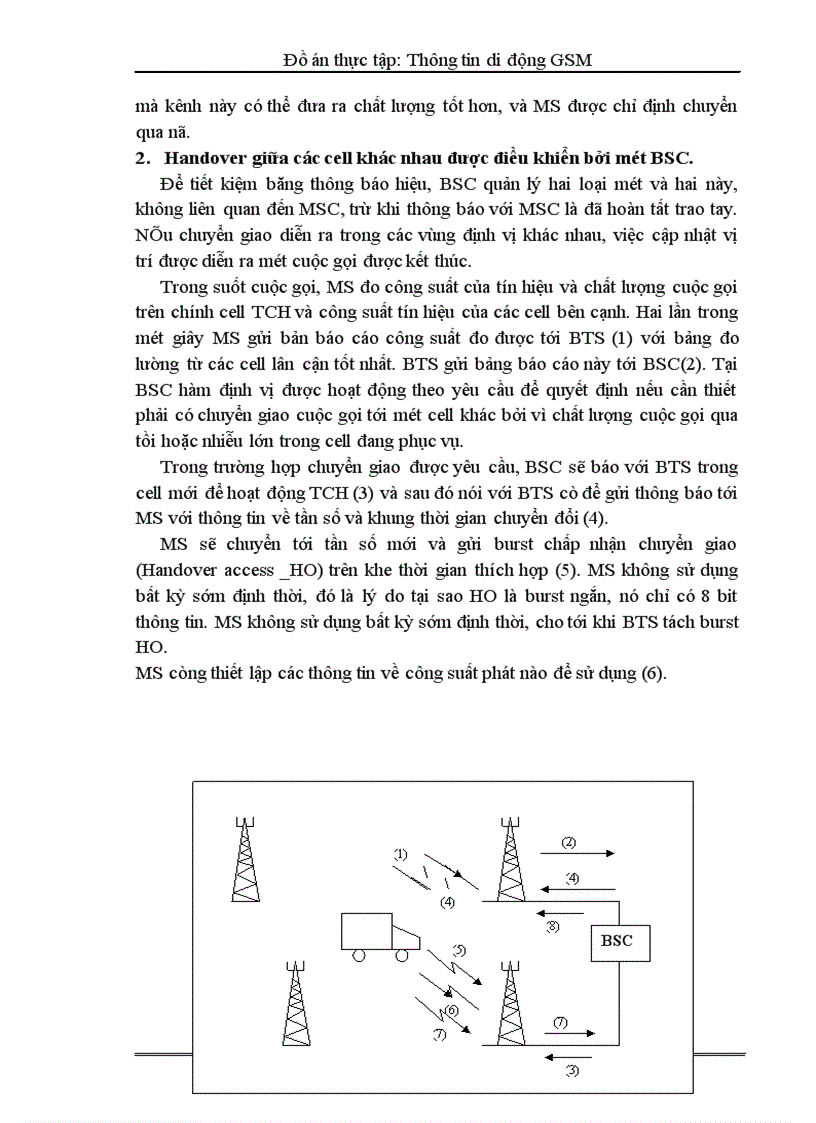 image for page Thông tin di động GSM