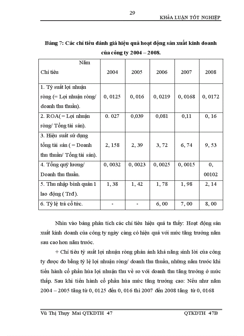 image for page Nâng cao chất lượng gạo xuất khẩu nhằm tăng khả năng cạnh tranh của Công ty Cổ phần Xây dựng và Chế biến Lương thực Vĩnh Hà