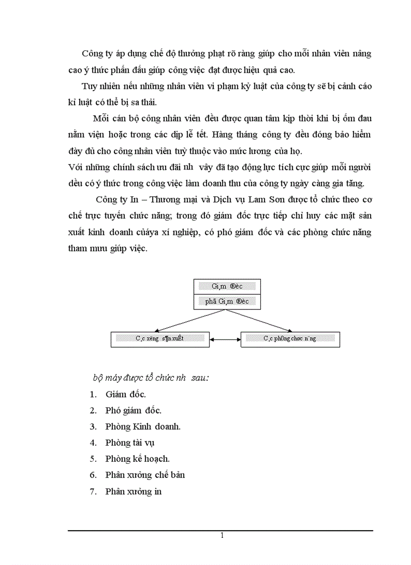 image for page Lợi nhuận và một số giải pháp nâng cao lợi nhuận cho công ty TNHH IN TM DV Lam Sơn 1