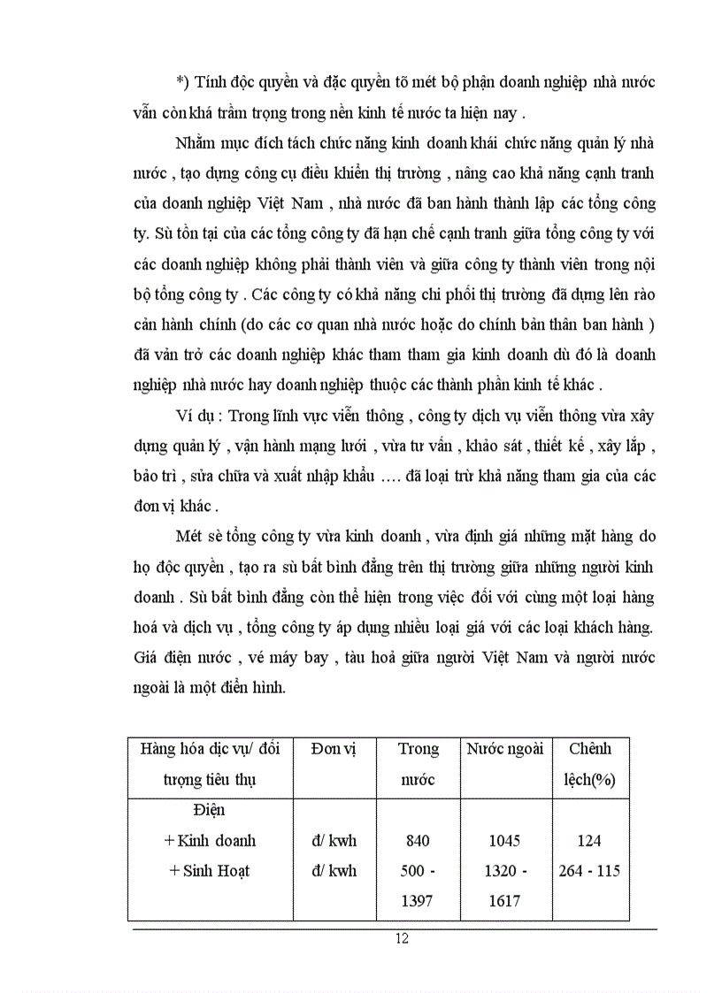 image for page cạnh tranh trong nền kinh tế thị trường định hướng xã hội chủ nghĩa ở Việt Nam 1