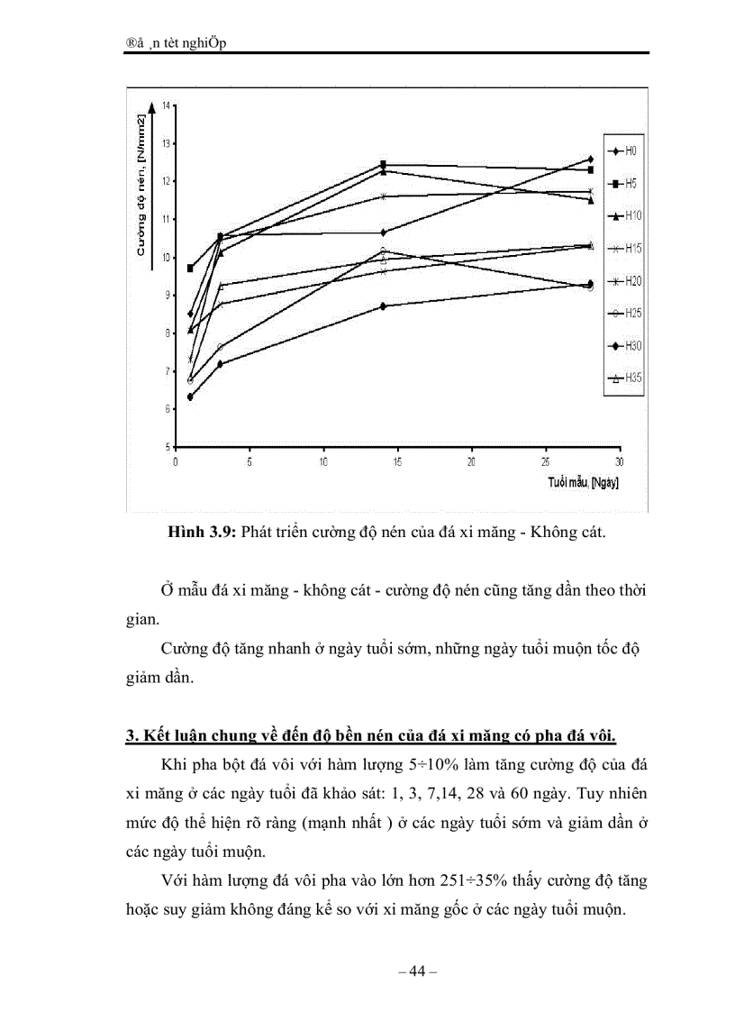 image for page Khảo sát ảnh hưởng của đá vôi đến tính chất xi măng và vữa 1