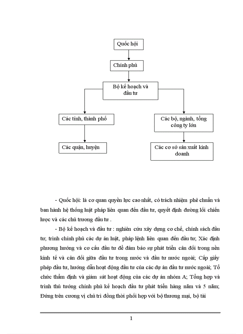 image for page Thực trạng công tác kế hoạch hoá ở nước ta