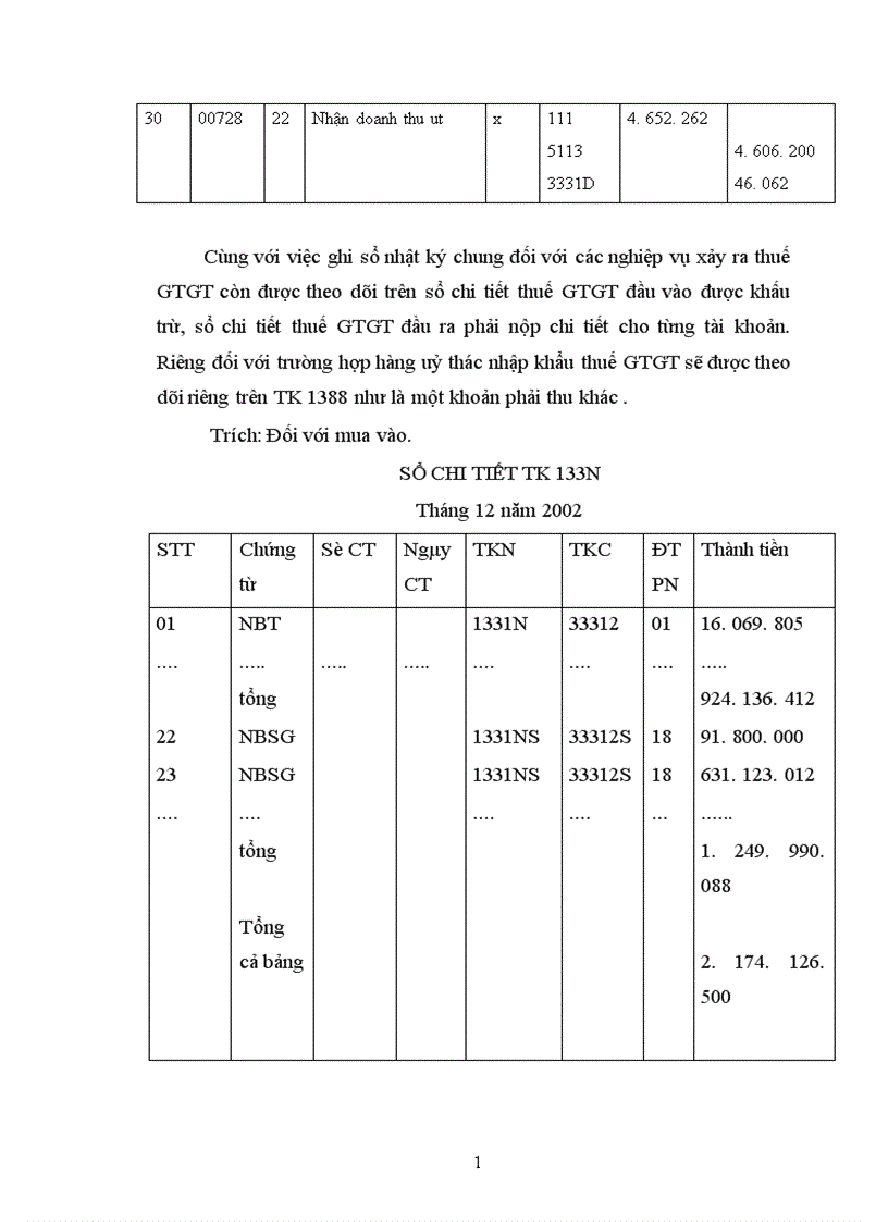 image for page Tổ chức công tác kế toán thuế GTGT tại công ty xuất nhập khẩu hàng thủ công mỹ nghệ Hà Nội 1