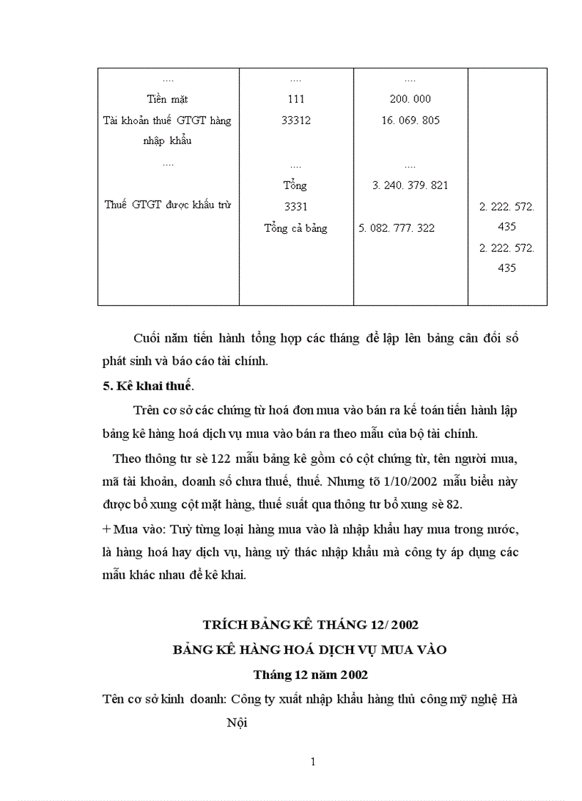 image for page Tổ chức công tác kế toán thuế GTGT tại công ty xuất nhập khẩu hàng thủ công mỹ nghệ Hà Nội 1