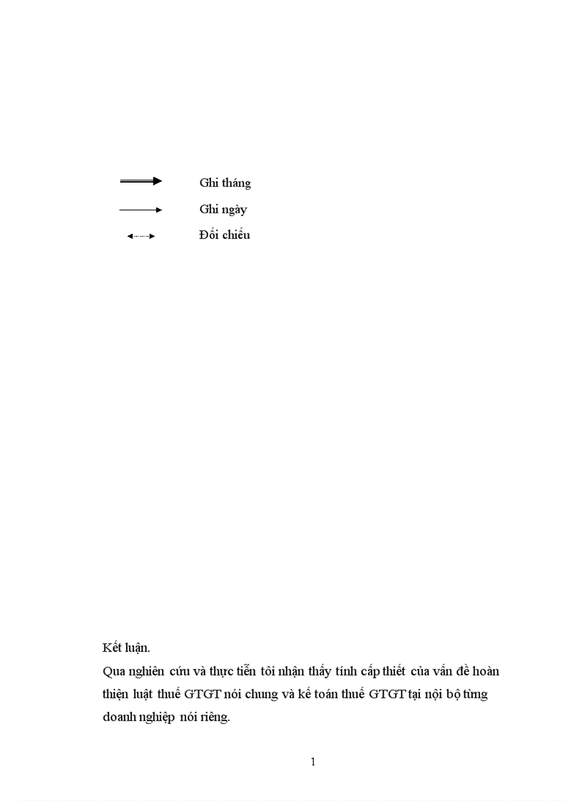image for page Tổ chức công tác kế toán thuế GTGT tại công ty xuất nhập khẩu hàng thủ công mỹ nghệ Hà Nội 1