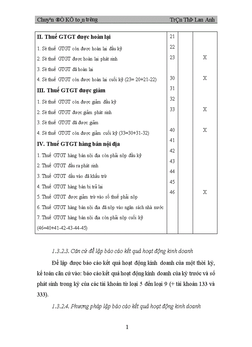 image for page Hoàn thiện việc lập và phân tích hệ thống báo cáo tài chính ở các doanh nghiệp Việt Nam 1