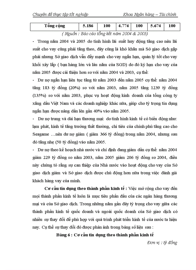 image for page Một số giải pháp hỗ trợ tài chính tín dụng của các Doanh nghiệp vừa và nhỏ ở Việt Nam