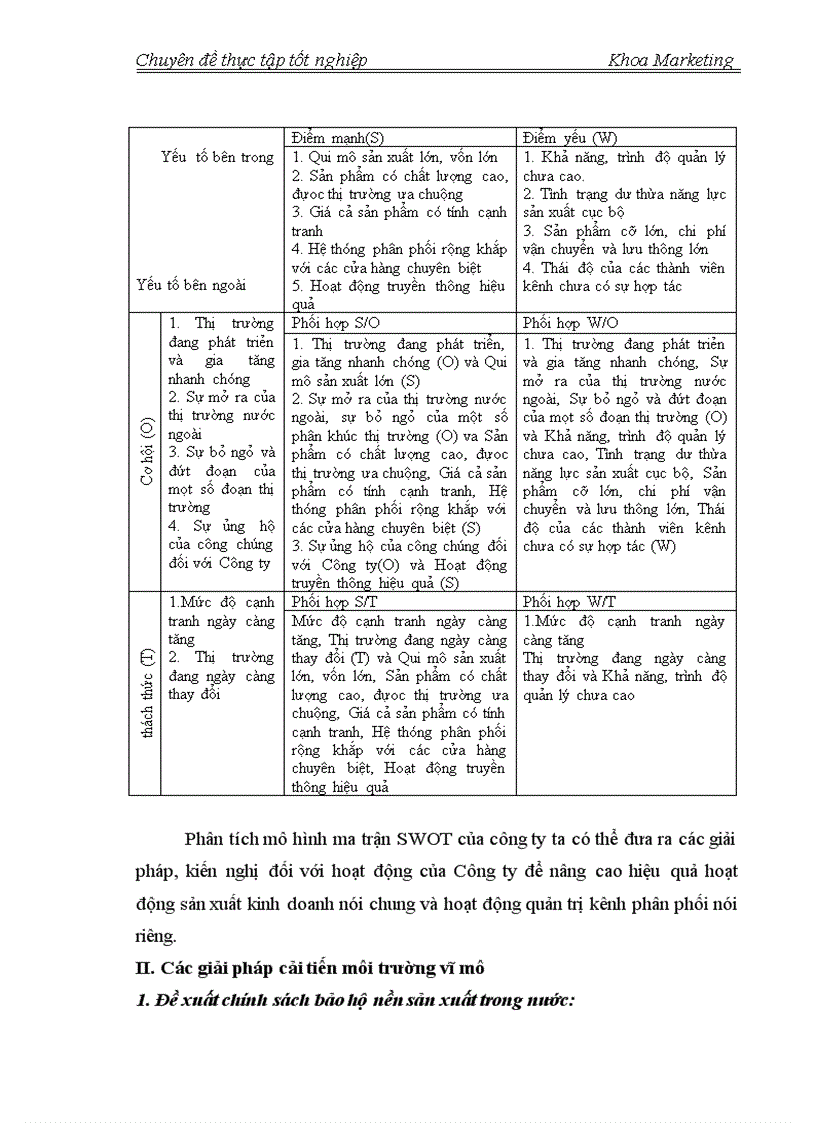 image for page Thực trạng và giải pháp nâng cao hiệu quả hoạt động của kênh phân phối của Công ty TNHH Tân á tại thị trường Miền Bắc