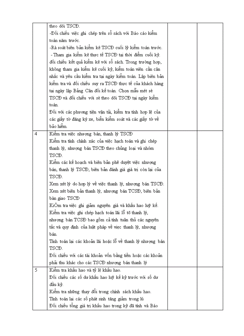 image for page Lập kế hoạch kiểm toán trong quy trình kiểm toán Báo cáo tài chính do Công ty kiểm toán và kế toán Hà Nội CPA thực hiện 1