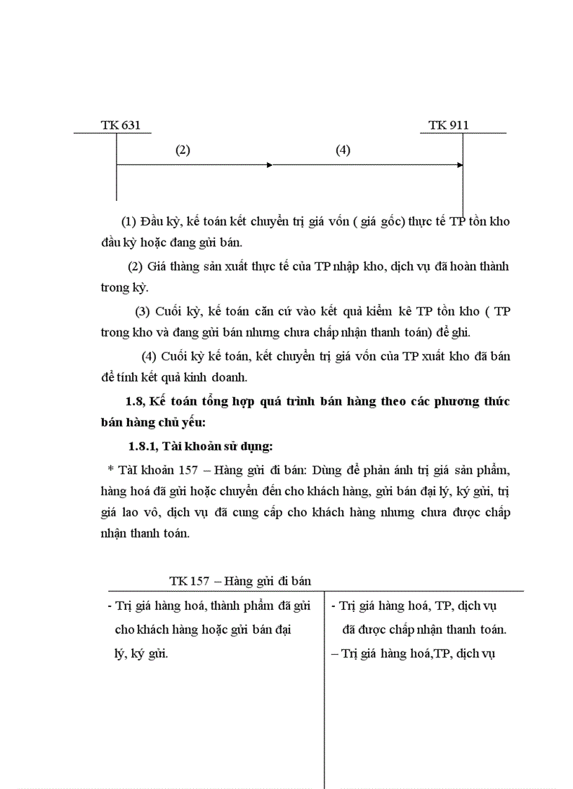 image for page Kế toán thành phẩm bán hàng và xác định kết quả bán hàng 1