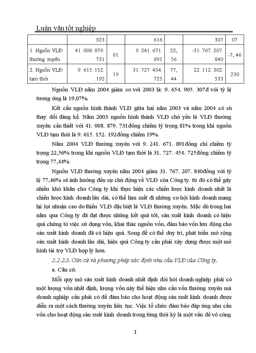 image for page Quản trị và nâng cao hiệu quả sử dụng vốn lưu động tại Công ty In Thương mại Dịch vụ Ngân hàng 1