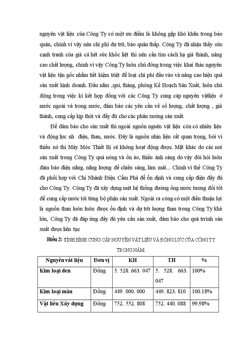 image for page Một Số công tác nhằm hoàn thiện công tác tạo động lực cho người lao động